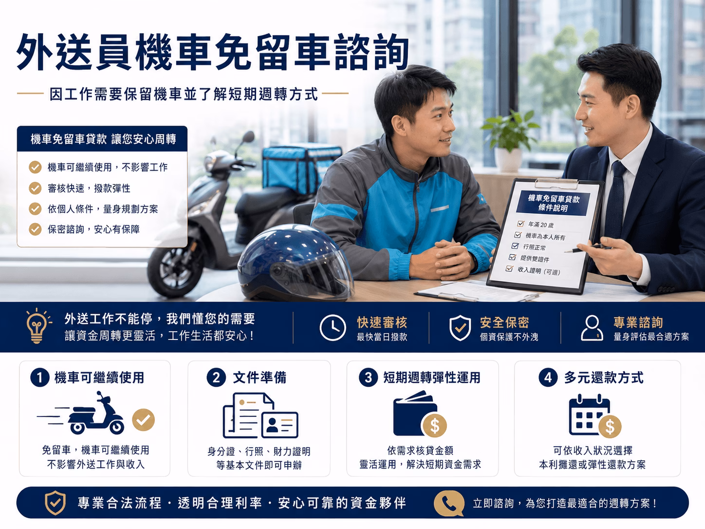 台中外送員機車免留車諮詢，因工作需要保留機車並了解短期週轉方式