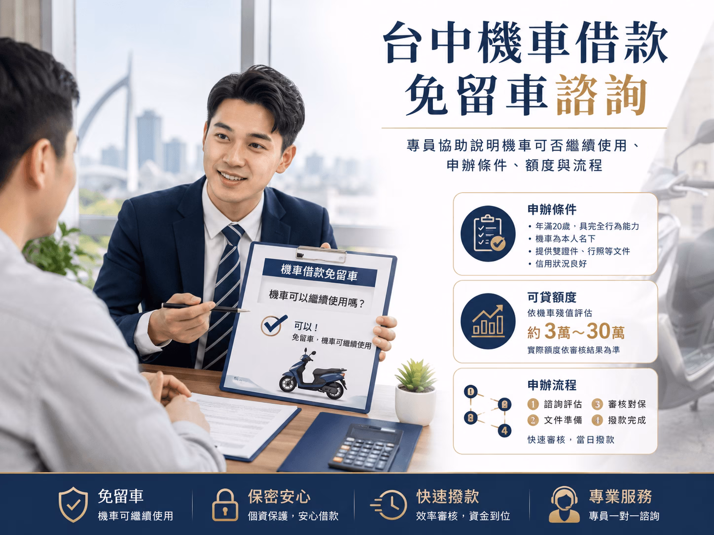 台中機車借款免留車諮詢，專員協助說明機車可否繼續使用、申辦條件、額度與流程