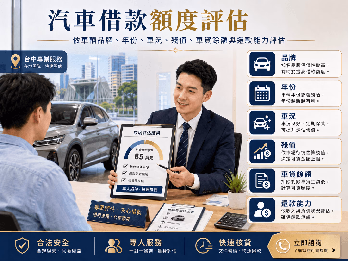 台中汽車借款額度評估，依車輛品牌、年份、車況、殘值、車貸餘額與還款能力評估