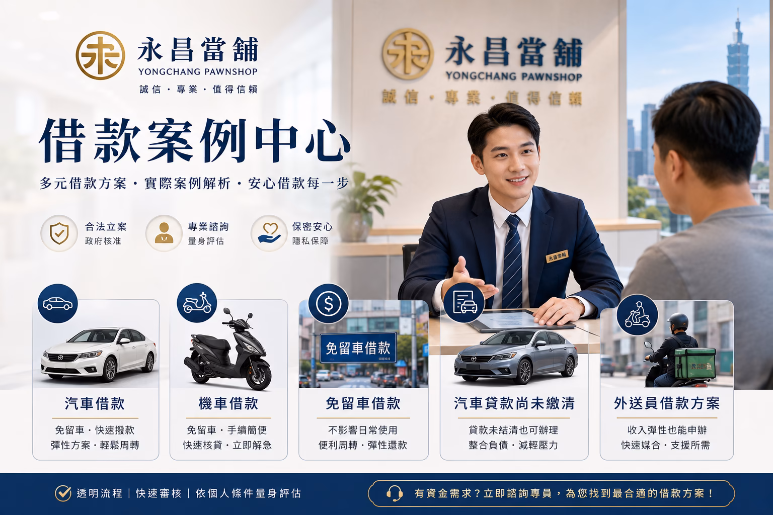 永昌當舖借款案例中心，整理汽車借款、機車借款、免留車、車貸未清與外送員借款常見情境